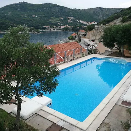 Matej With Pool And Sea View *